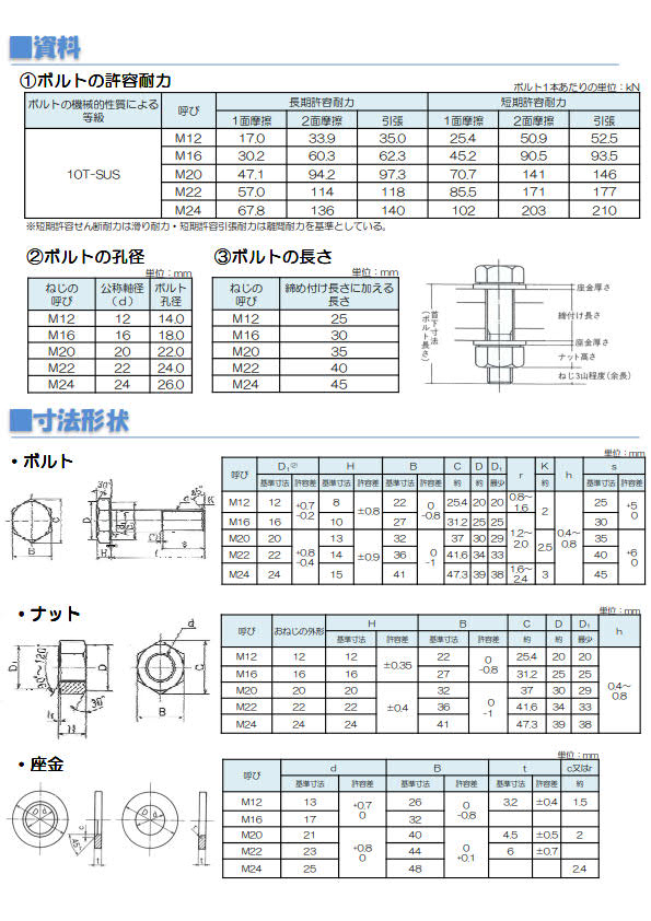 お得な情報満載 eジャパン６カクＢＴ ゼン １０Ｘ１４０ ×３６０